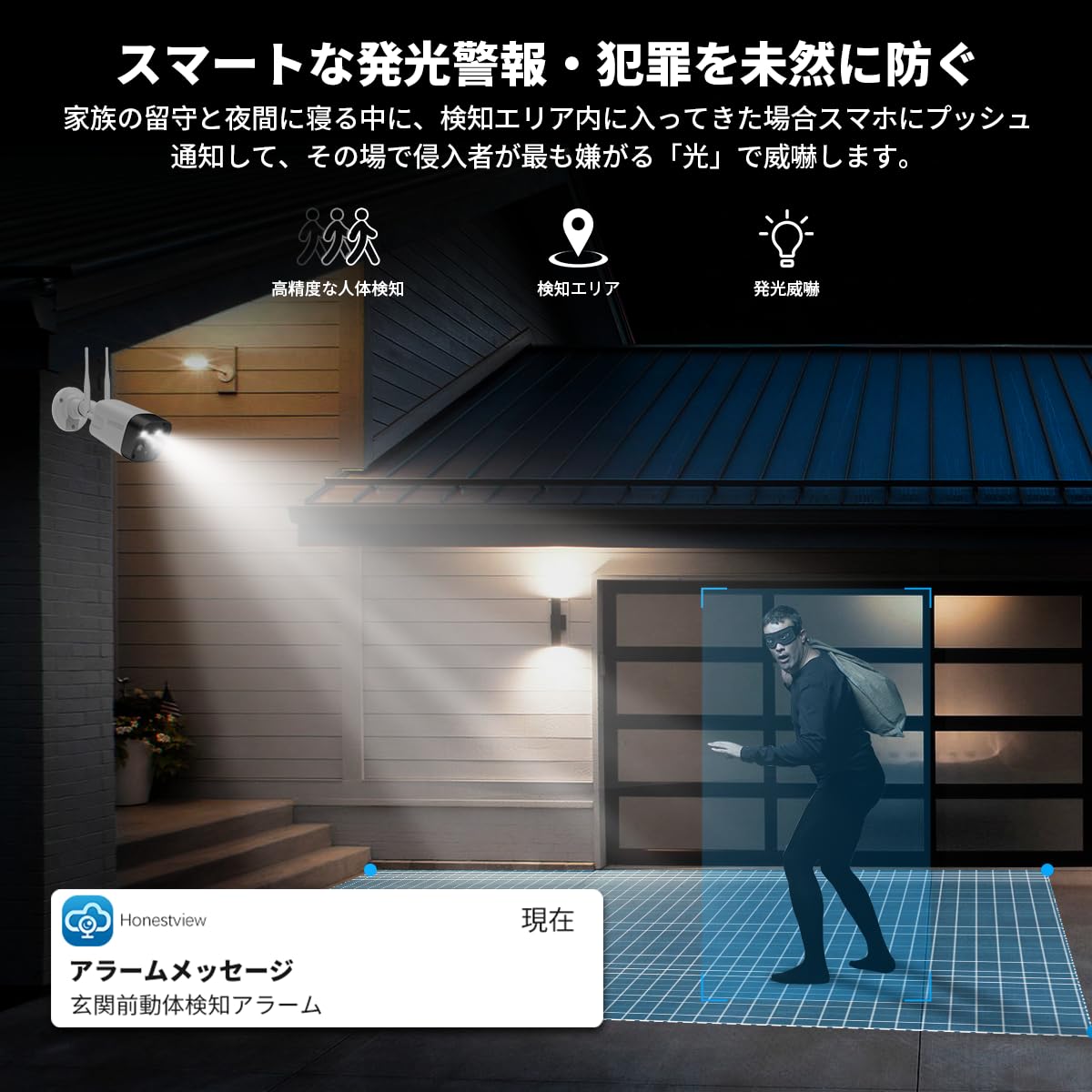 Amazon.co.jp: 【ダブルアンテナ・双方向通話】防犯カメラ